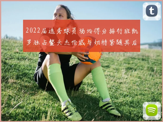 2022届选秀球员场均得分排行班凯罗独占鳌头杰伦威与切特紧随其后